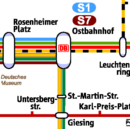 S-Bahn Ost